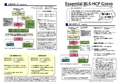ガイドライン2010医療従事者向けBLSテキストの要点を日本語でまとめました